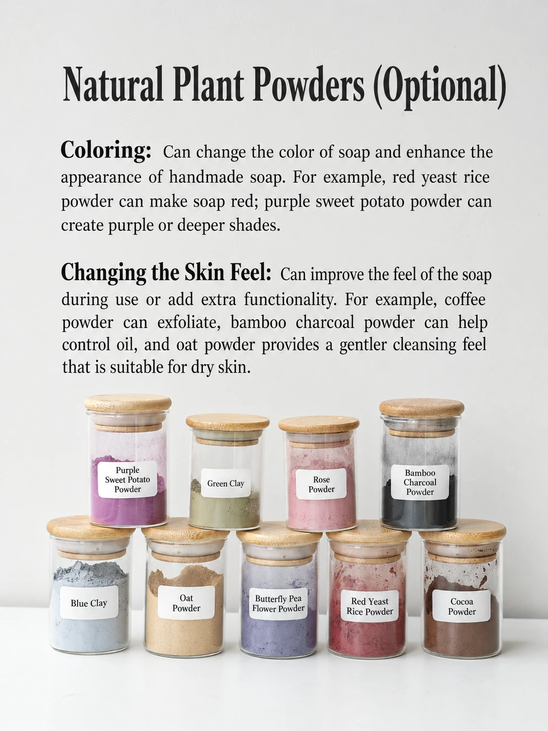 Natural plant powders and clays used as soap colorants and additives