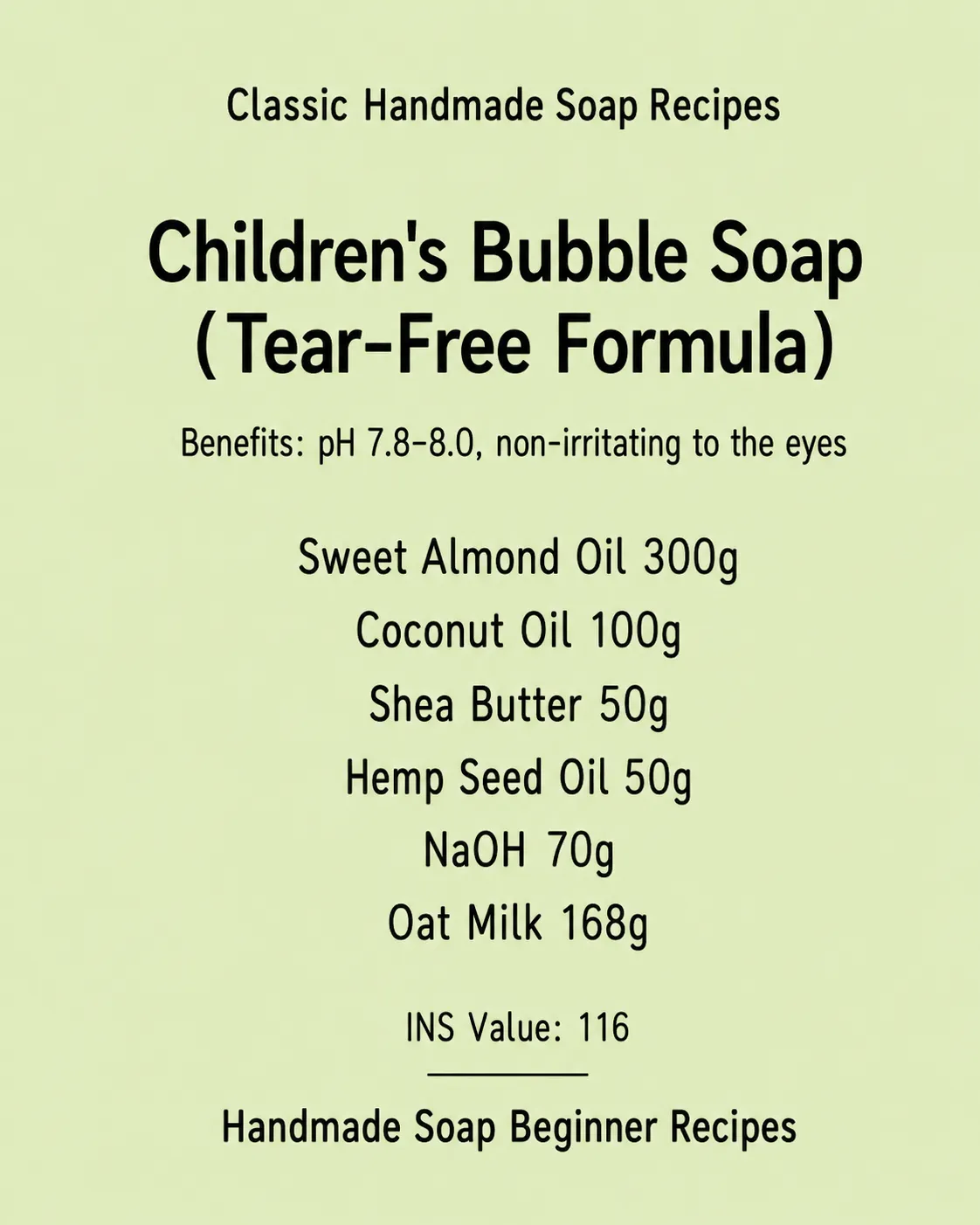 Breast milk, goat milk, and cow milk soaps requiring careful formula adjustments